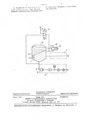 Устройство для промывки трубопровода (патент 1410353)