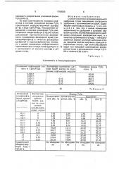 Способ получения органоминерального удобрения (патент 1768568)