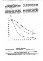 Репродукционный объектив (патент 1714560)