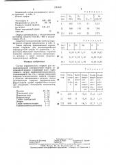 Состав керамического стержня для механизированной электродуговой сварки (патент 1391845)