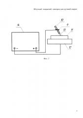Штучный покрытый электрод для дуговой сварки (патент 2627093)