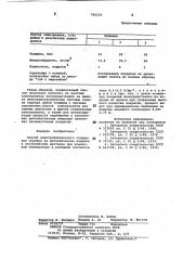 Способ электролитического осаждениясеребра ha металлические изделия (патент 796250)