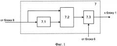 Широкополосное приемопередающее устройство (патент 2311734)