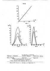 Тушитель белковой флуоресценции (патент 894496)
