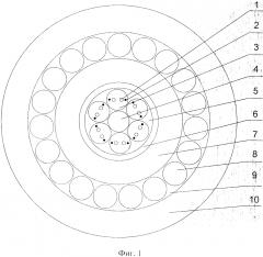 Речной оптический кабель связи (патент 2631945)