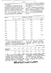 1,4,7,10-тетра/диоксифосфорилметил/-1,4,7,10- тетраазациклододекан в качестве комплексона для связывания катионов меди /п/,кобальта /п/,кадмия /п/,свинца /п/ и лантана /ш/ (патент 1098937)