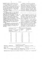 Способ определения кислотного числа масла в семенах масличных культур (патент 1564536)