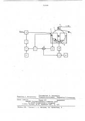 Способ стабилизации толщины асбестоцементного слоя сетчатого цилиндра асбестоцементной формовочной машины (патент 727458)