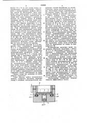 Привод талера в печатных машинах (патент 1050890)