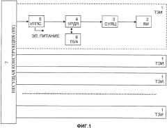 Экранный модуль визуальной индикации и элемент индикации экранного модуля визуальной индикации (патент 2359341)