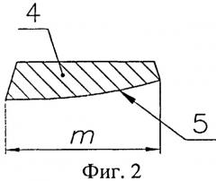 Способ доработки ведущего пояска корпуса утилизированного артиллерийского снаряда (патент 2509976)