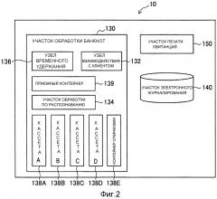 Автоматическое устройство для транзакций (патент 2596591)