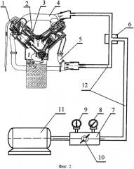 Способ создания нагрузки для испытания и приработки автотракторных агрегатов (патент 2537653)
