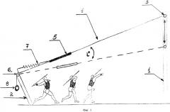 Тренажер для обучения технике метания копья (патент 2592771)