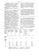 Способ получения микробарита (патент 1346650)