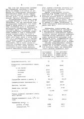 Способ распределения природного газа по фурмам доменной печи (патент 870438)