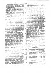 Способ изготовления резиновой смеси на основе фторкаучука (патент 790742)
