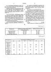 Вяжущее для асфальтобетонной смеси (патент 1787994)