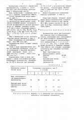 Керамическая масса (патент 1291584)
