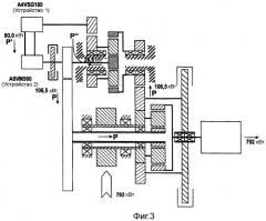 Трансмиссия с изменяемым передаточным отношением (патент 2460922)