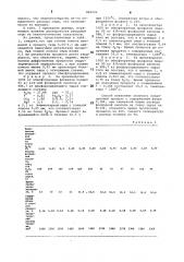 Способ получения обесфторенных фосфатов (патент 881092)