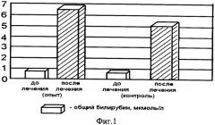 Способ лечения и профилактики животных при гепатитах (патент 2345797)