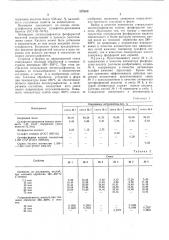 Смесь для изготовления литейных форм и стержней (патент 557858)