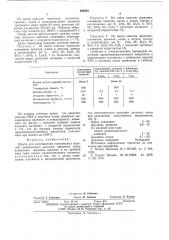Шихта для изготовления огнеупорных изделий (патент 566803)