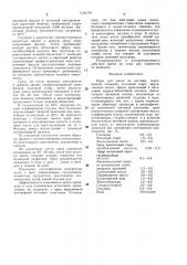 Крем для ухода за ногтями (патент 1496797)