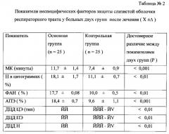 Способ лечения обострений хронических воспалительных заболеваний пазух носа (патент 2559593)