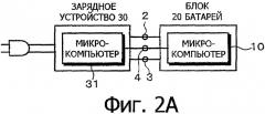 Блок батарей, способ управления зарядкой и устройство применения (патент 2314601)