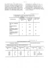 Способ получения сополимеров этилена (патент 507591)