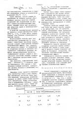 Способ управления и контроля процесса контактной сварки (патент 1320033)
