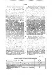 Способ приготовления противопригарного покрытия (патент 1777975)