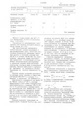 Электролит меднения стали (патент 1236008)