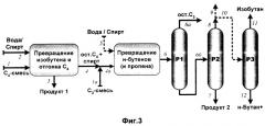 Способ переработки углеводородной смеси (патент 2252931)