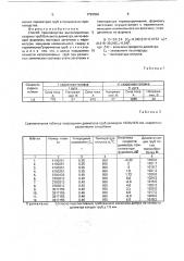 Способ производства высокопрочных сварных труб большого диаметра (патент 1729650)