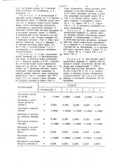 Способ выделения живых гельминтов из лягушек (патент 1253553)