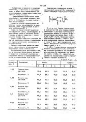 Способ предпосевной обработки семян хлопчатника (патент 1021370)