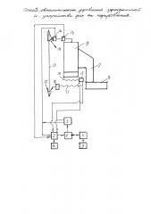 Способ автоматического управления зерносушилкой и устройство для его осуществления (патент 2656531)