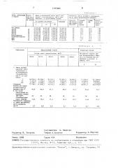 Способ очистки тяжелых нефтяных остатков (патент 1595881)