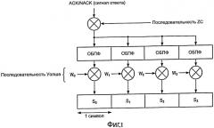 Устройство беспроводной связи и способ расширения сигнала ответа (патент 2480908)
