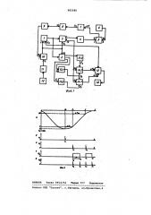 Устройство для измерения коэффициента прямоугольности амплитудно-частотной характеристики радиоприемников (патент 983585)