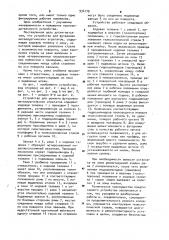 Устройство для ремонта футеровки металлургических агрегатов (патент 934179)
