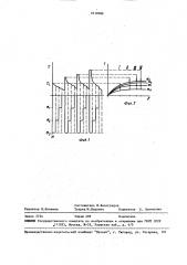 Способ определения параметров длительной прочности горных пород (патент 1610386)