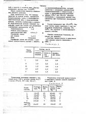 Моющее средство для очистки металлической поверхности (патент 785352)