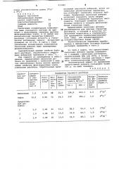 Смазочная добавка к глинистым буровым растворам (патент 973585)