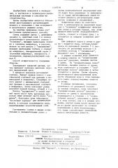 Способ мелиорации земель (патент 1219719)