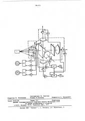 Устройство контроля угловых положений самоходной машины (патент 581272)
