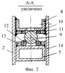 Способ изготовления двери и дверь (патент 2247207)